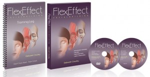 Facial Exercise Products